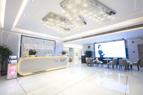 人體脂肪美容項目臨床應用和技術發展新趨勢