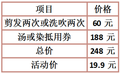 男神女神制造工廠!這家美發(fā)美容沙龍,藏著富寧潮人們的時尚秘密!